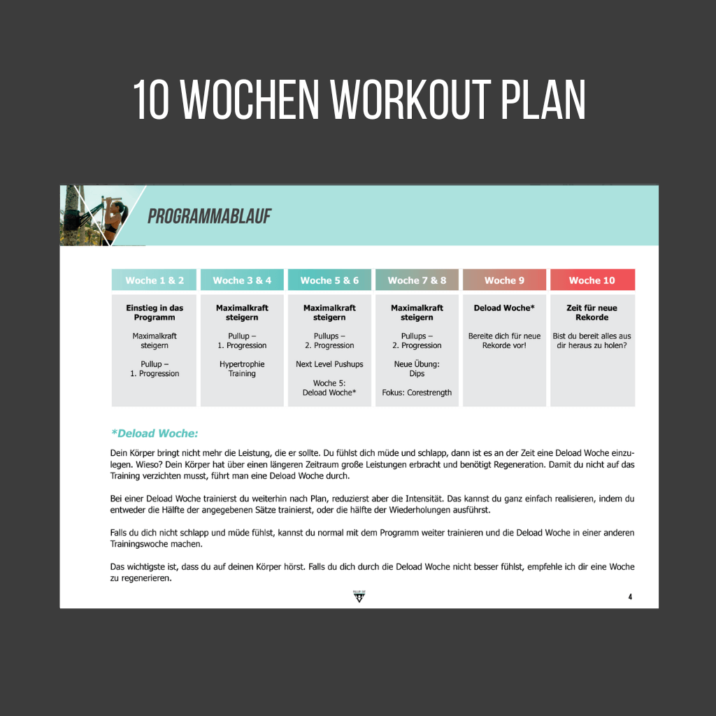 Klimmzug Trainingsplan:  Zum ersten Klimmzug in 10 Wochen