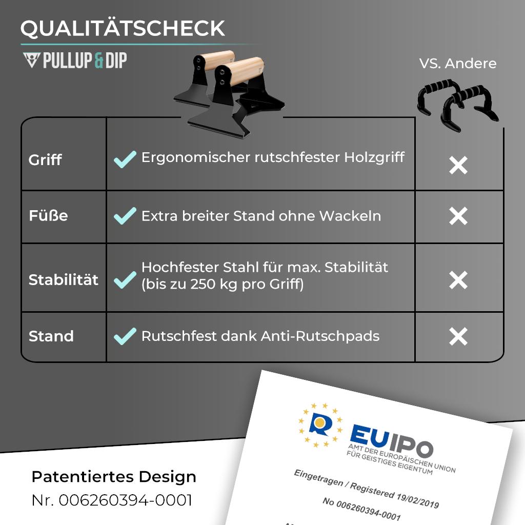 Liegestützgriffe aus Holz mit ergonomischem Griff