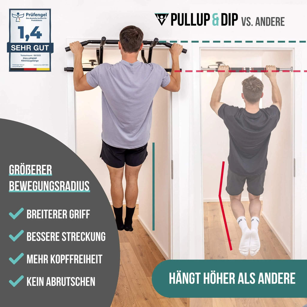 Klimmzug Anfänger Set