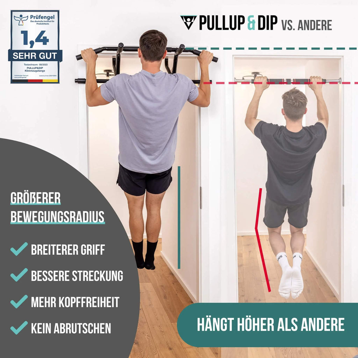 Klimmzug Anfänger Set
