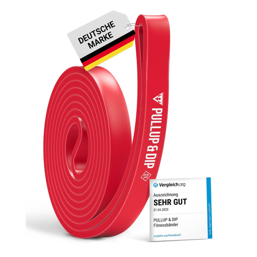 Klimmzug Band / Widerstandsbänder in versch. Stärken