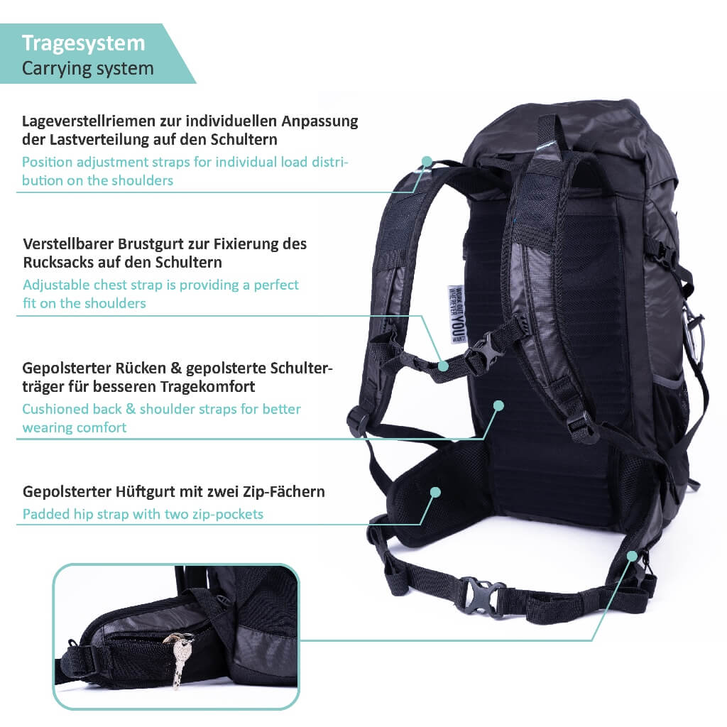 Sportrucksack 35L für Zubehör und Pullup & Dip Stange