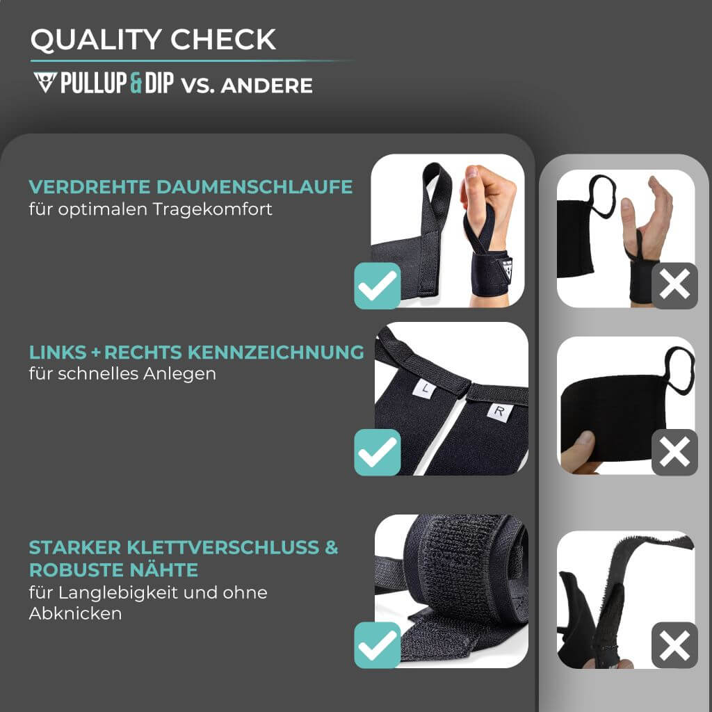 Wrist Wraps, Handgelenkbandagen
