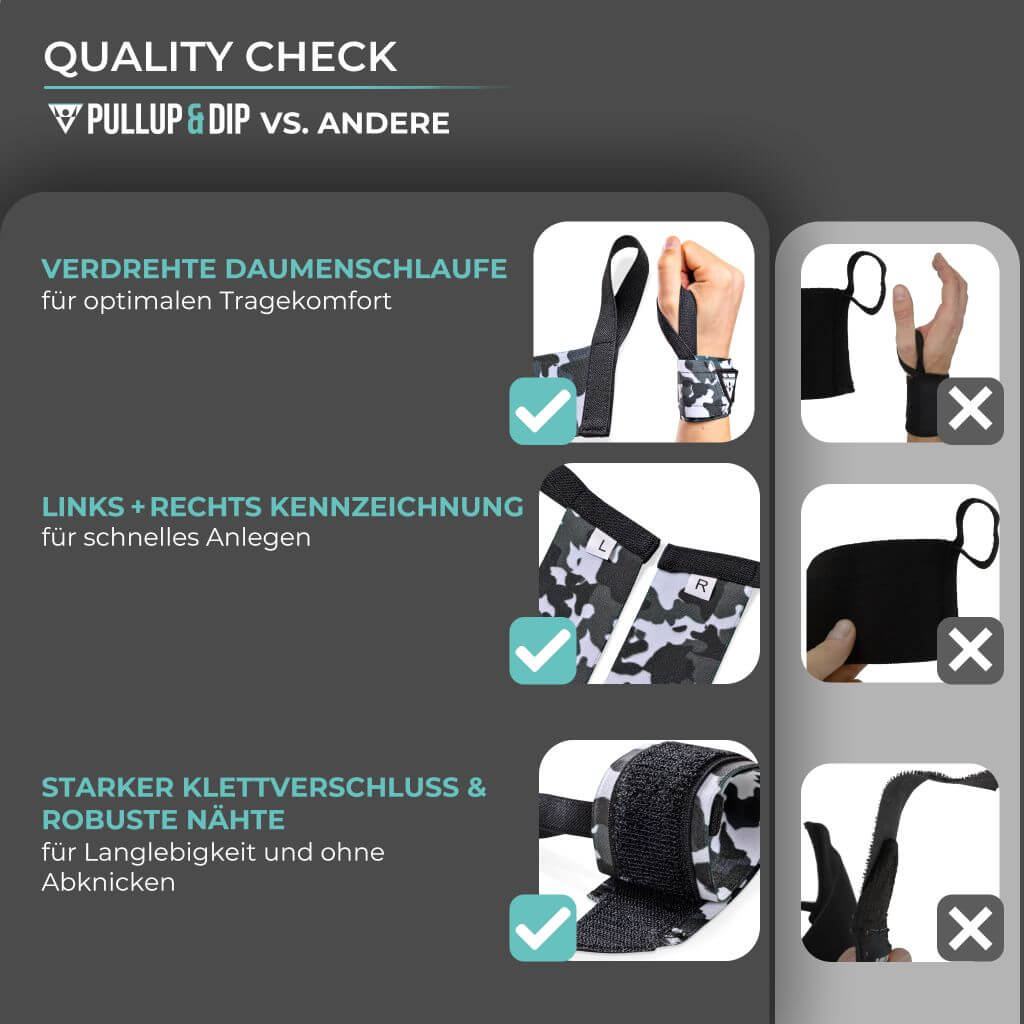 Wrist Wraps, Handgelenkbandagen